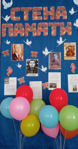 СТЕНА ПАМЯТИ СТЕНА ПАМЯТИ.